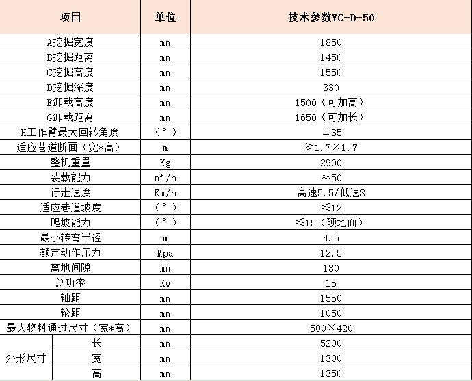 小型扒渣機尺寸